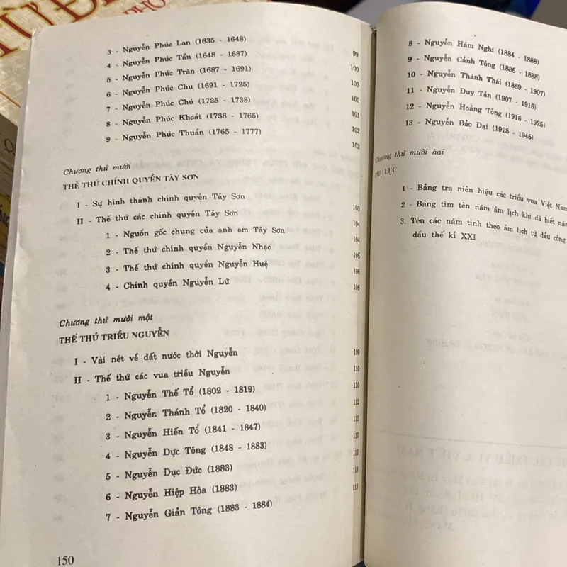 THẾ THỨ CÁC TRIỀU VUA VIỆT NAM (XB 2005) 697743