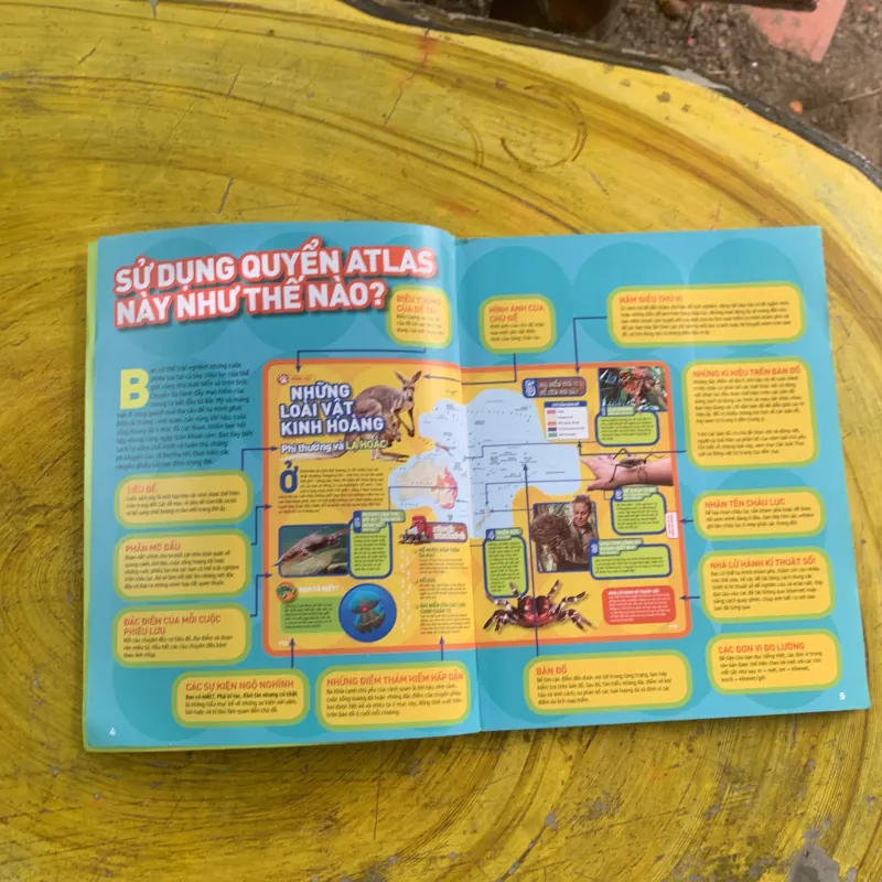 ATLAS VỀ NHỮNG CUỘC PHIÊU LƯU CỰC ĐỈNH TRÊN TRÁI ĐẤT 956937