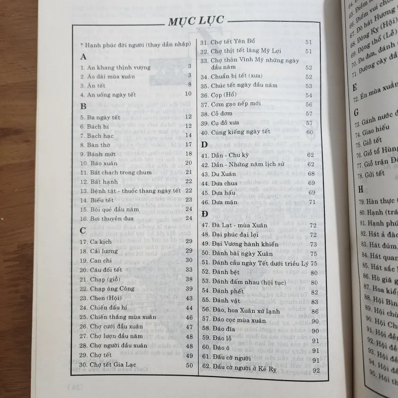 Tết lễ hội mùa xuân | phạm côn sơn  1009857