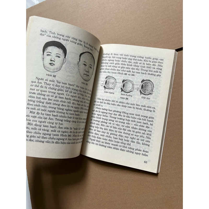 Xem tướng biết sức khoẻ theo phương pháp thực dưỡng Ohsawa 543476