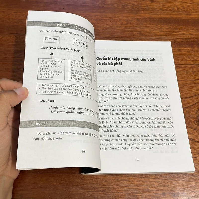 II Sách Kỹ Năng: Công Cụ Lãnh Đạo _ Tầm Nhìn, Cảm Hứng, Động Lực - Max Landsberg - 2007 503532