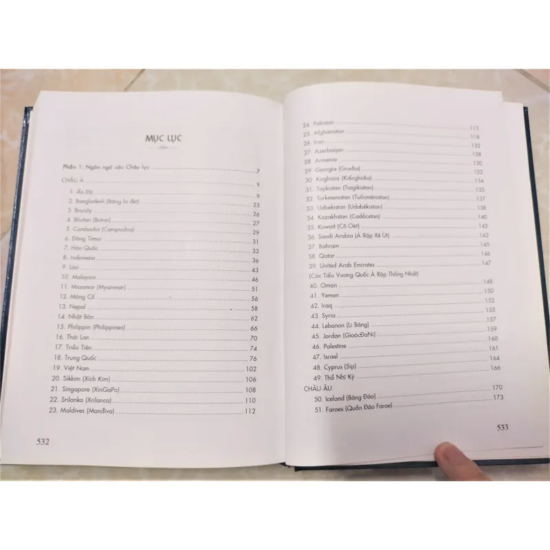 Sách: Tìm hiểu ngôn ngữ các nước trên thế giới - TG: Hoàng Trường 785736