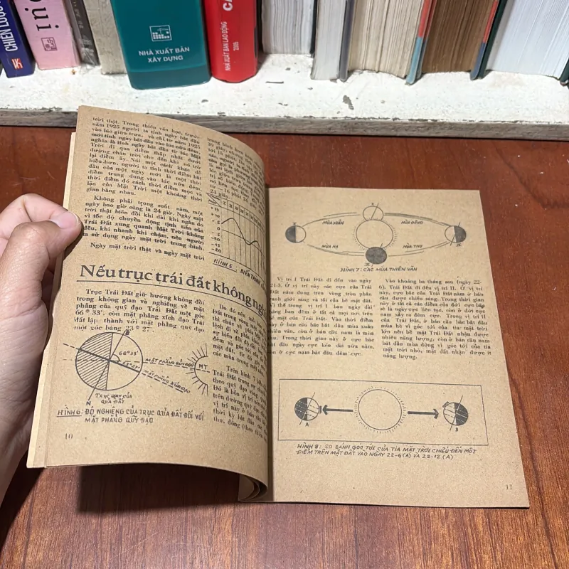 II Tạp Chí Xưa: Phụ Bản Khoa Học Phổ Thông _ Tìm Hiểu Thời Gian - Nguyễn Thành Luông 778111