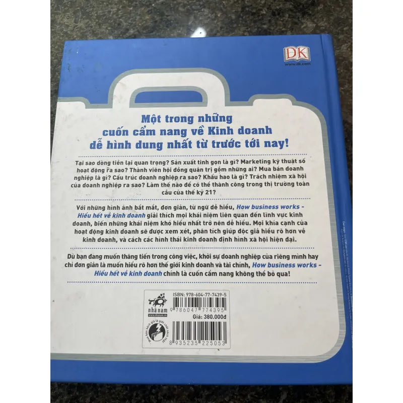 How business works Hiểu hết về kinh doanh  680860