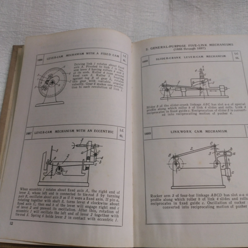 Các cơ cấu cơ khí Artobolevsky phần 2, chuonge 6 - 12 bản tiếng Anh 538777