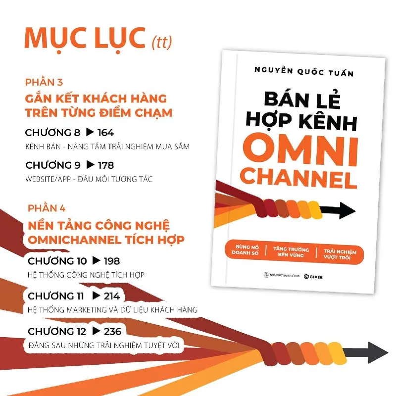 Bán Lẻ Hợp Kênh Omnichannel - NGUYỄN QUỐC TUẤN - GIVER BOOKS - MARKETING KINH DOANH 595429