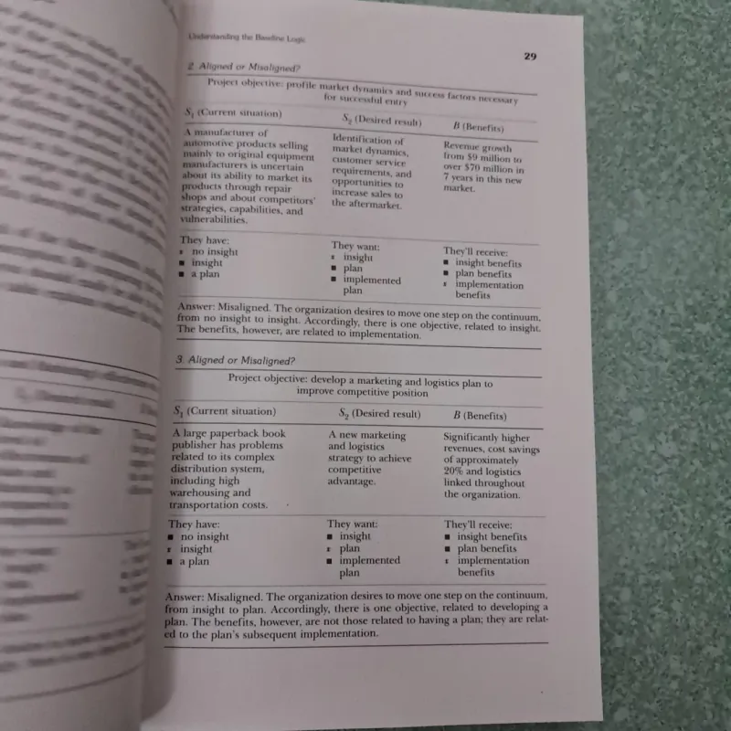 Writing winning business proposals 997452