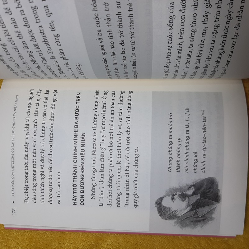 Hiểu hết về Nietzsche trong 60 phút (sách Triết học), từ bộ sách những nhà tư tưởng lớn 164875