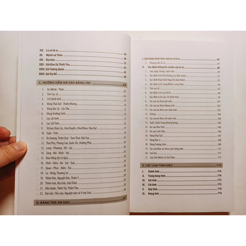 Thuật Ngữ Tử Vi Dễ Hiểu

 477604