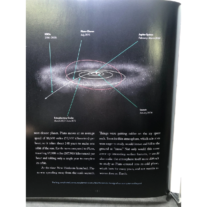 To Pluto and Beyound BÌA CỨNG mới 85% bẩn nhẹ Elaine Scott HPB3107 NGOẠI VĂN 450749