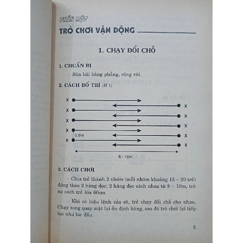 Các trò chơi vận động cho trẻ từ 2-6 tuổi - Lê Thị Liên Hoan, Nguyễn Thị Lan 1066688