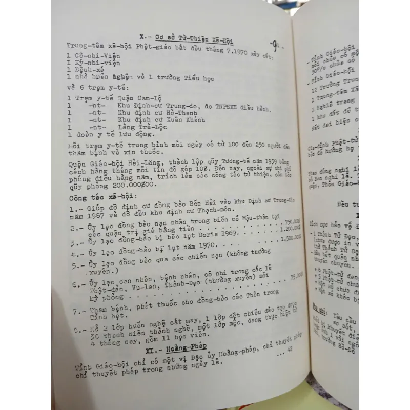 PHẬT GIÁO VIỆT NAM NGÀY NAY (1971) (BÌA CỨNG) - THÍCH THIỆN HOA 1005403