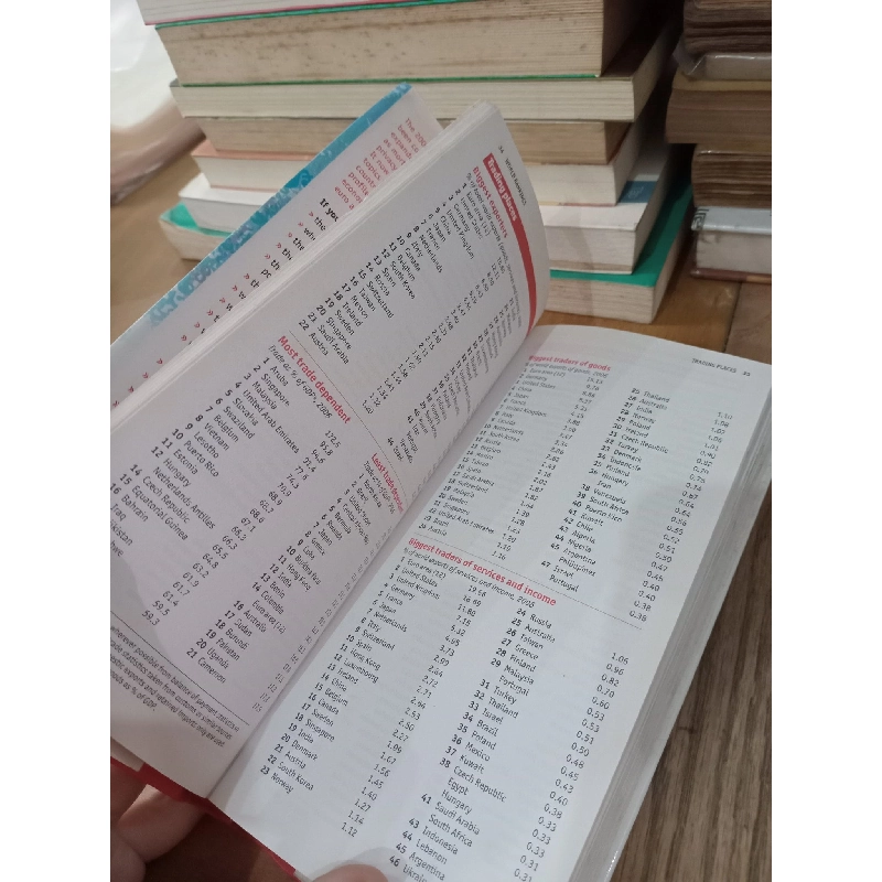 Pocket world in figures - The Economist 778253