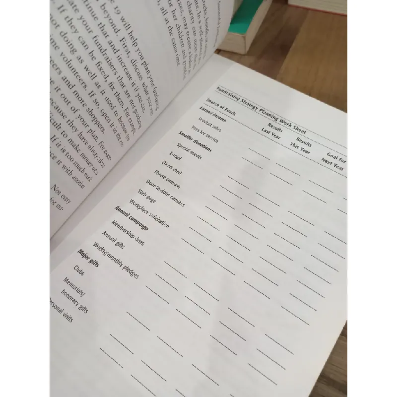 Successful fundraising - Joan Flanagan 702524