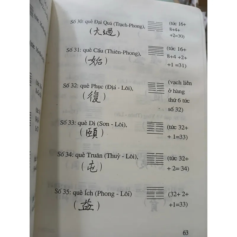 HỌC THUYẾT ÂM DƯƠNG VÀ PHƯƠNG DƯỢC CỔ TRUYỀN - HOÀNG TUẤN  736415