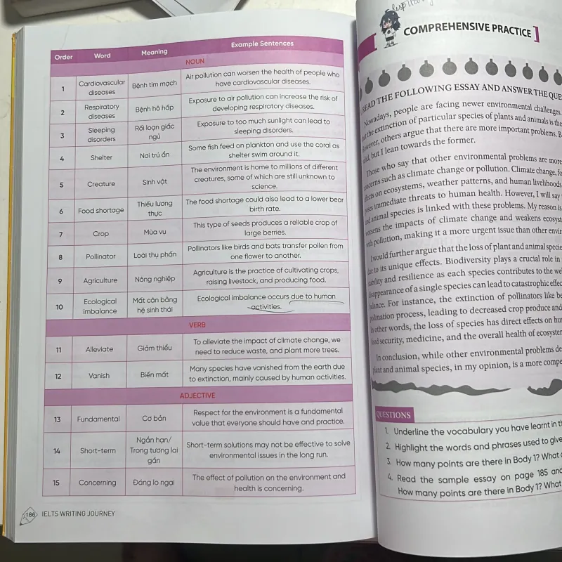 IELTS WRITING ( keys ) Cơ bản - 6.0  929929