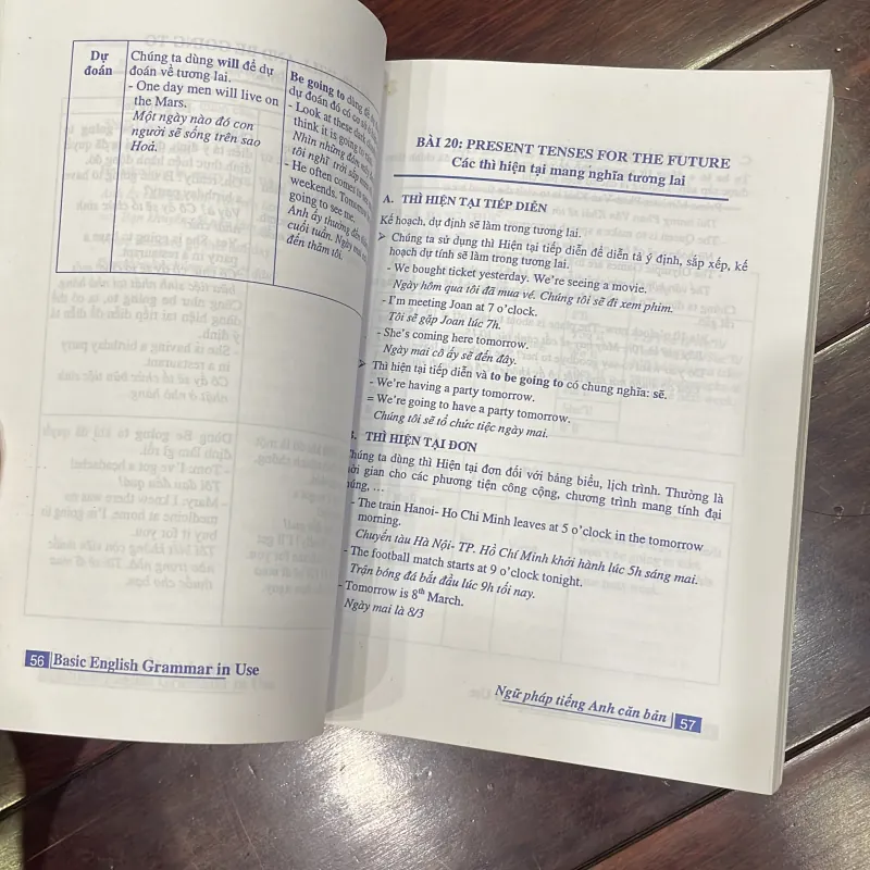 Ngữ pháp tiếng anh căn bản basic english grammar in use - the windy  1034698