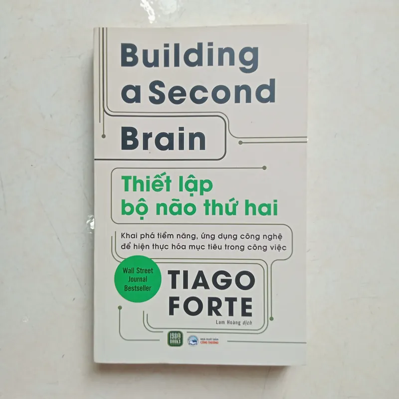 Thiết lập bộ não thứ hai 📚 693916