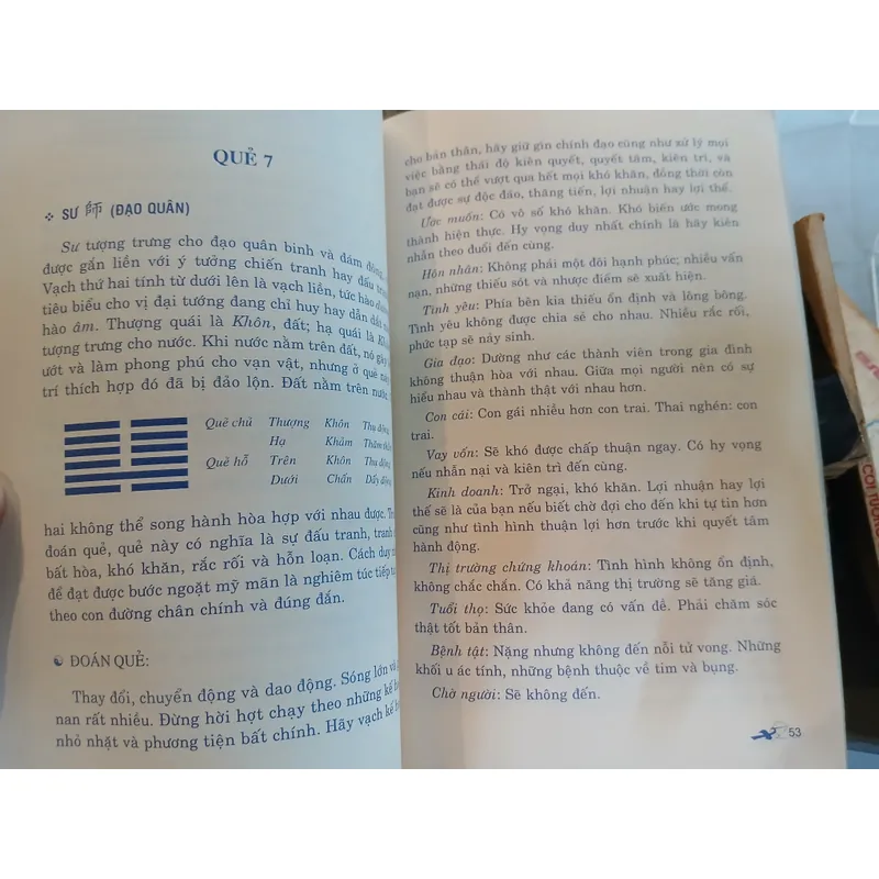 SỔ TAY KINH DỊCH 590291