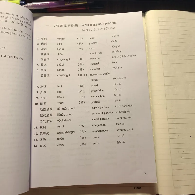 Giáo trình Hán ngữ - Tập 1 787334
