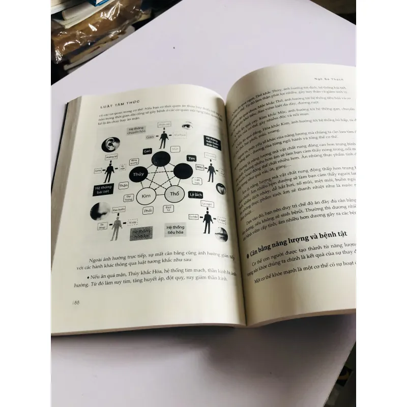 LUẬT TÂM THỨC ( Giải mã ma trận vũ trụ) 758121