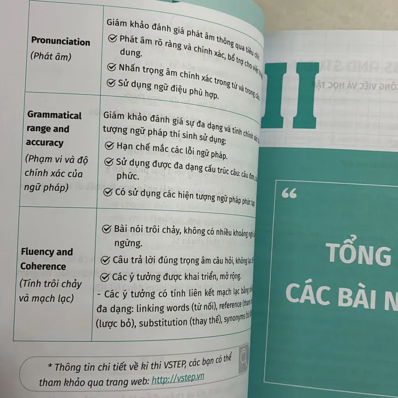 Chinh phục kỹ năng nói bậc B1, B2 + 720595