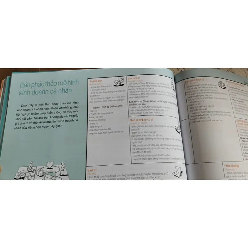 Mô hình kinh doanh nhóm, Business Model for teams (giá trị) 602596