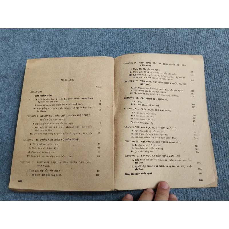 LÍ LUẬN VĂN HỌC TẬP I 689545