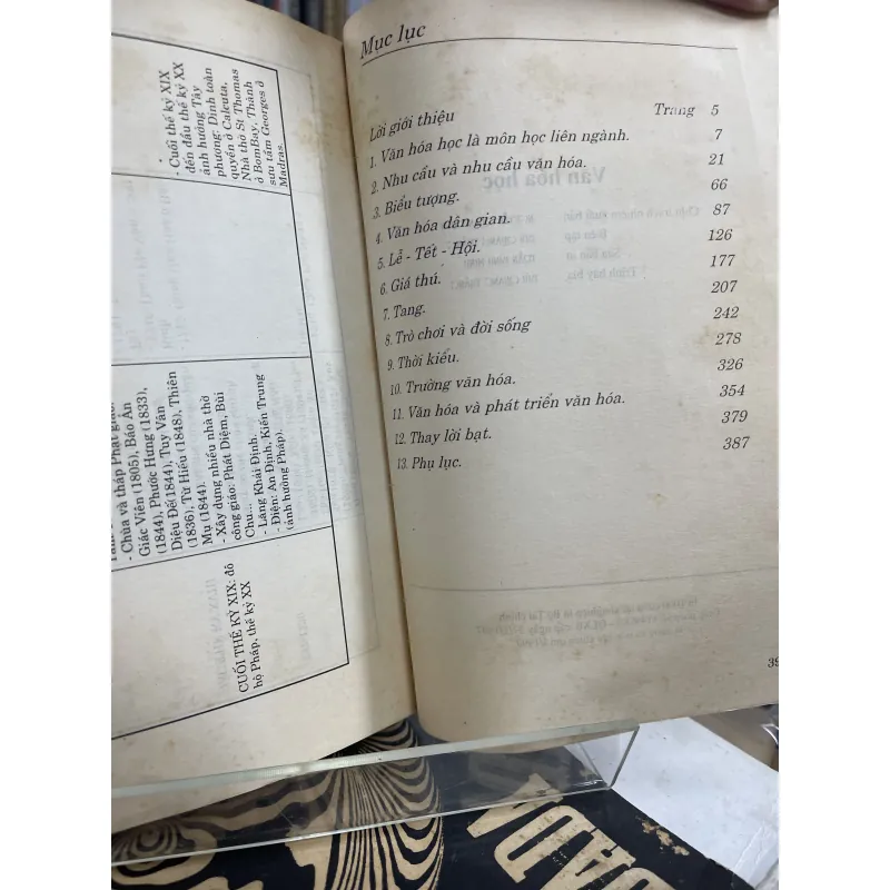 VĂN HOÁ HỌC - ĐOÀN VĂN CHÚC 934015