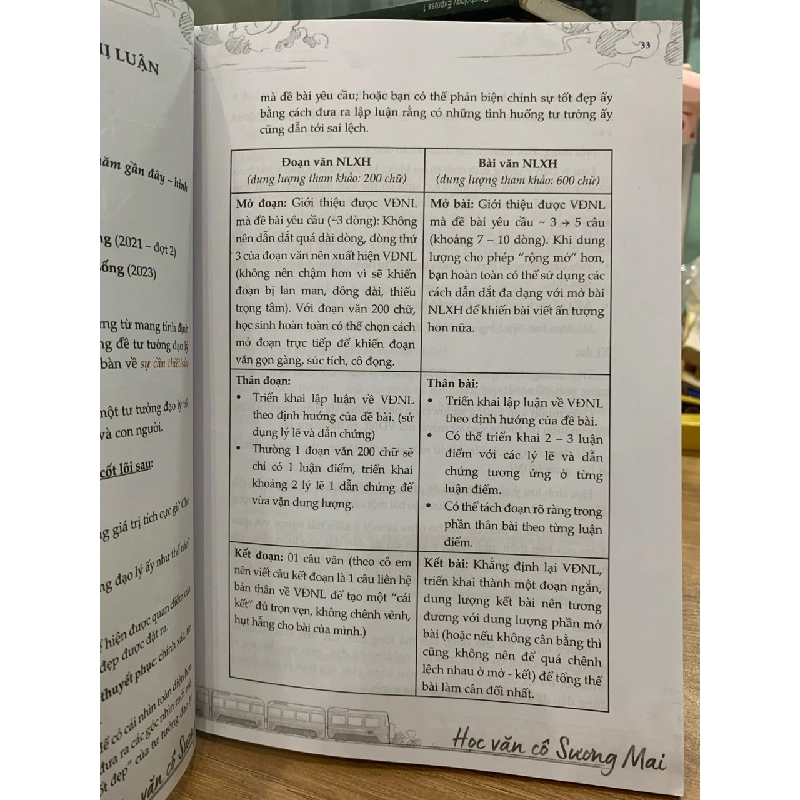 Tôi hẹn gặp mình sau chuyến phiêu lưu -Sương Mai 781485