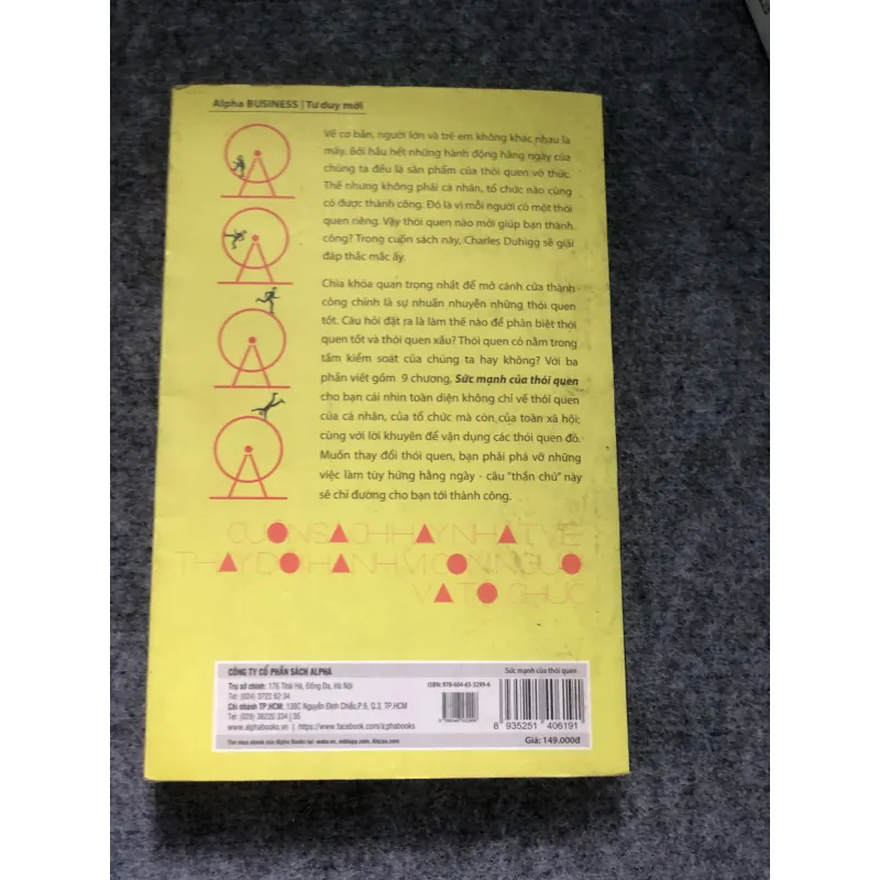 Sức mạnh của thói quen 927025