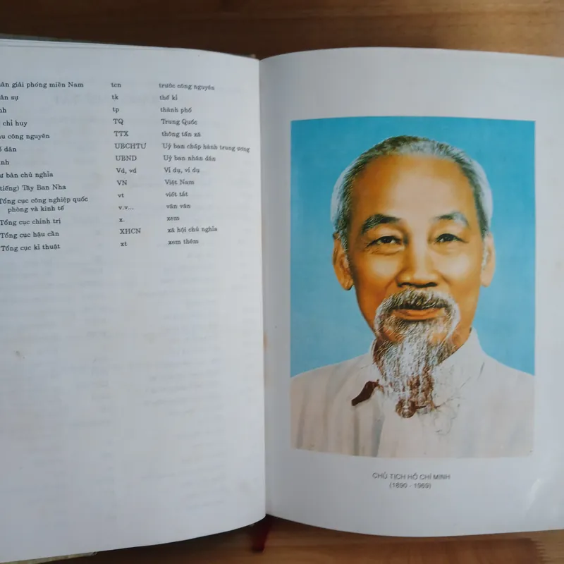 Từ Điển Bách Khoa Quân Sự Việt Nam (Xb 1996) 716715