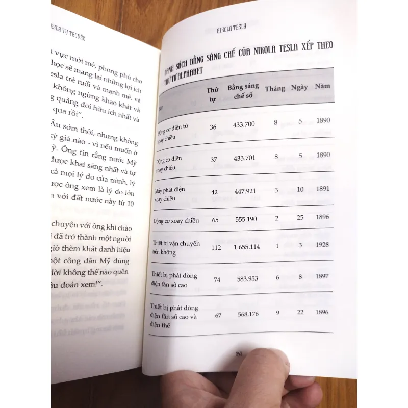 Sách: Nicola Tesla Tự truyện - Nguyễn Quang Huy, Vi Khánh Linh dịch 777050