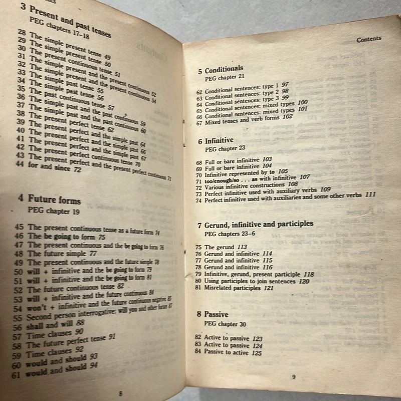 Exercises A Practical English Grammar — A.J.Thomson 496194