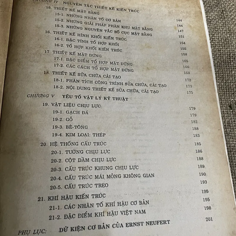 Kts. Nguyễn Tài My - KIẾN TRÚC CÔNG TRÌNH - TẬP 1 NHỮNG KHÁI NIỆM CƠ BẢN 779491