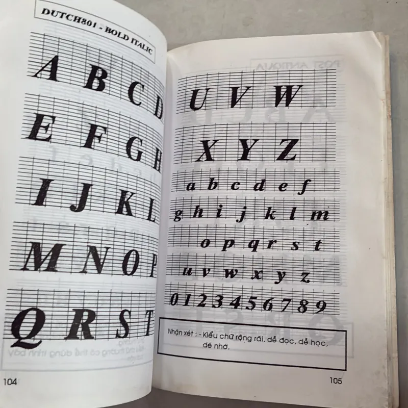 Nghệ thuật viết chữ đẹp 801131