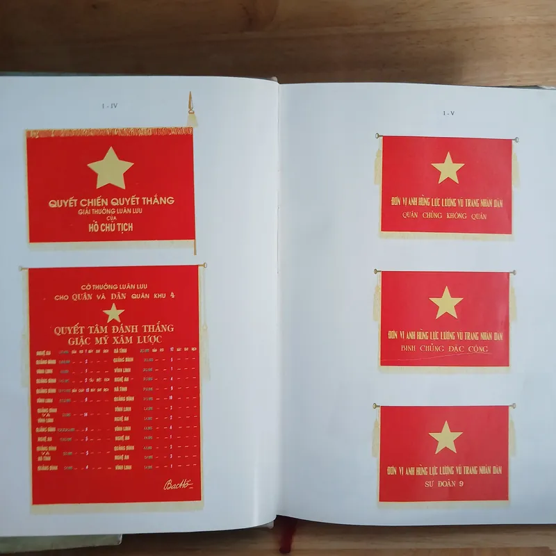 Từ Điển Bách Khoa Quân Sự Việt Nam (Xb 1996) 716715