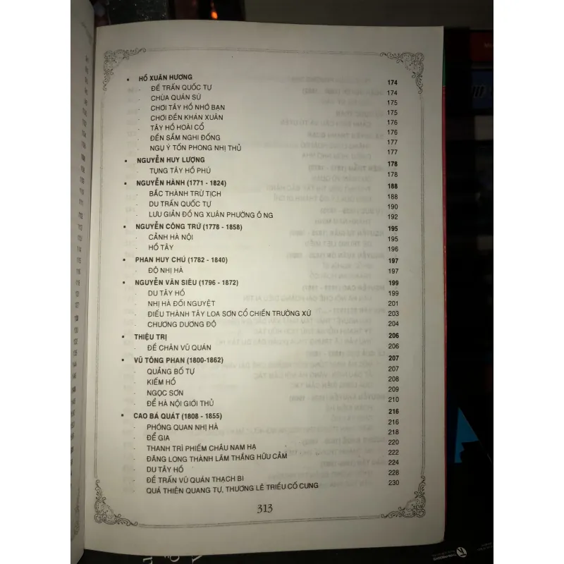 Thăng Long thi tuyển - Đặng Minh Dũng 760004