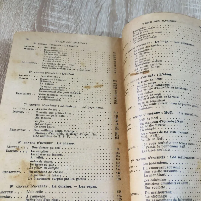 Vocabulaire et Méthode d’Orthographe – Composition Française 971139