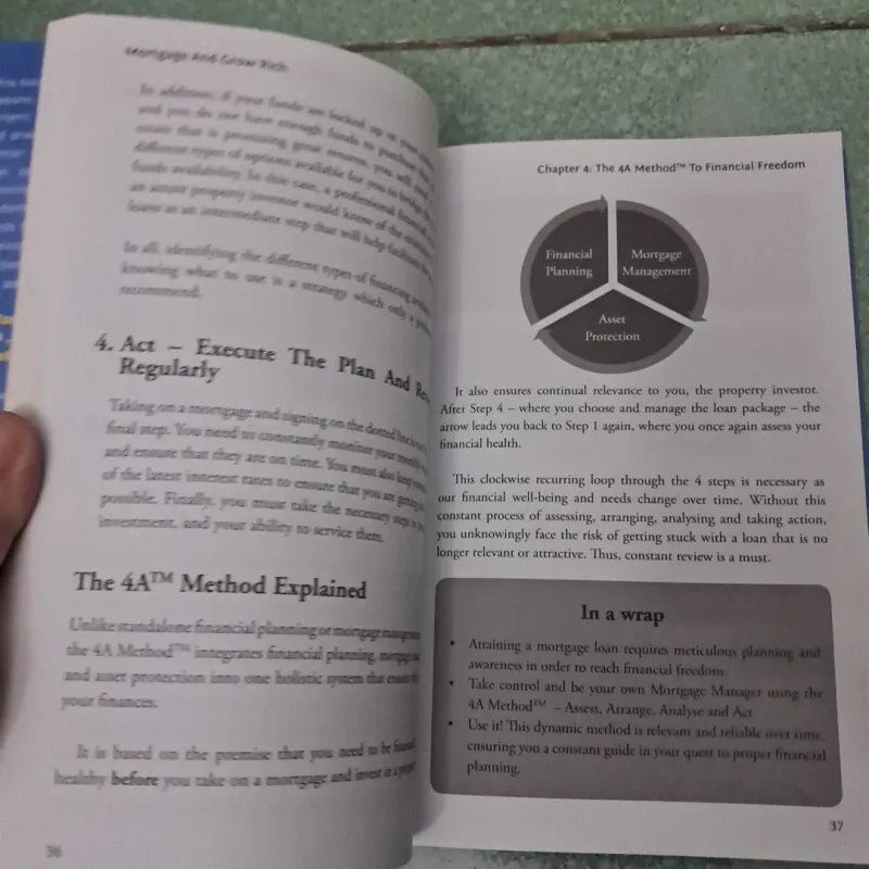 Mortgage and grow rich 997437