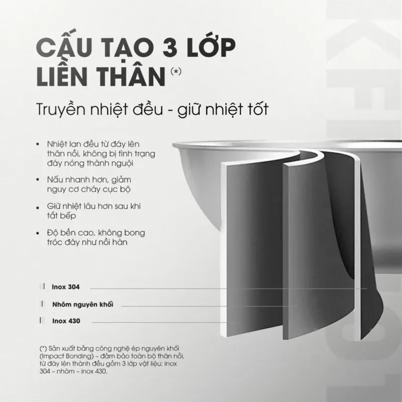 Chảo rán inox liền khối cao cấp KALITE KFP2401 693705