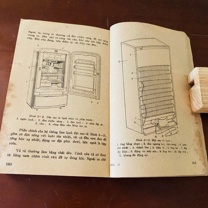 Sử dụng điện trong sinh hoạt  462646