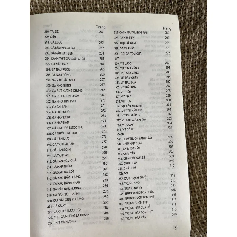 555 món ăn Việt Nam : kĩ thuật chế biến và giá trị dinh dưỡng  1025027