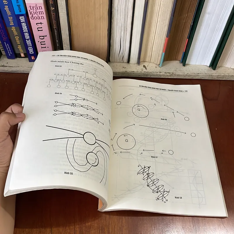 II Sách Khoa Học: Đi Tìm Nền Tảng Khoa Học Tự Nhiên - Nguyễn Thành Hưng - 2001 569559
