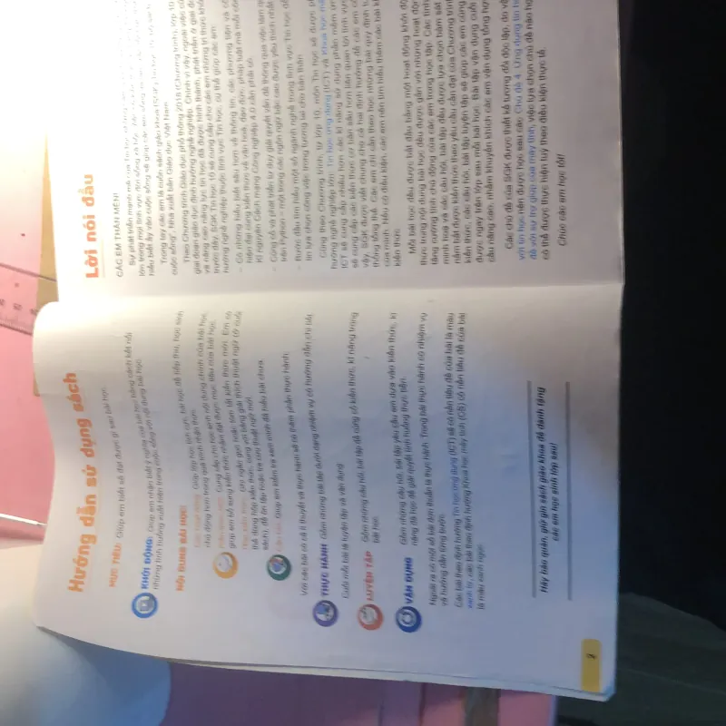 Sgk tin học 10 782173