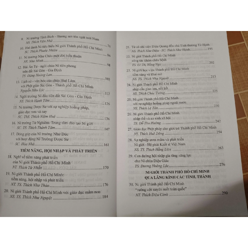 Ni giới TPHCM Tiềm năng hội nhập phát triển L7 - 2020 - 399 trang LỊCH SỬ - CHÍNH TRỊ - TRIẾT HỌC ANTQ2012-208 922159