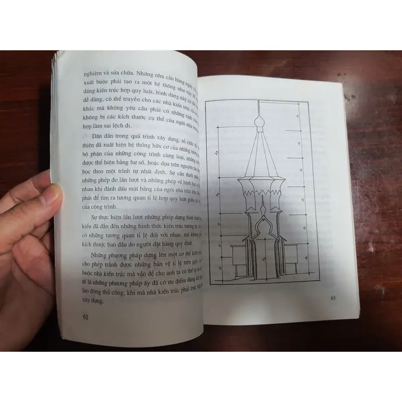Kiến trúc tiêu chuẩn và cái đẹp 563263