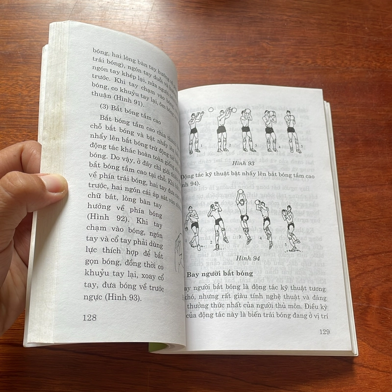II Bóng Đá _ Kỹ Chiến Thuật Và Phương Pháp Thi Đấu - Quang Dũng - 2005 508403