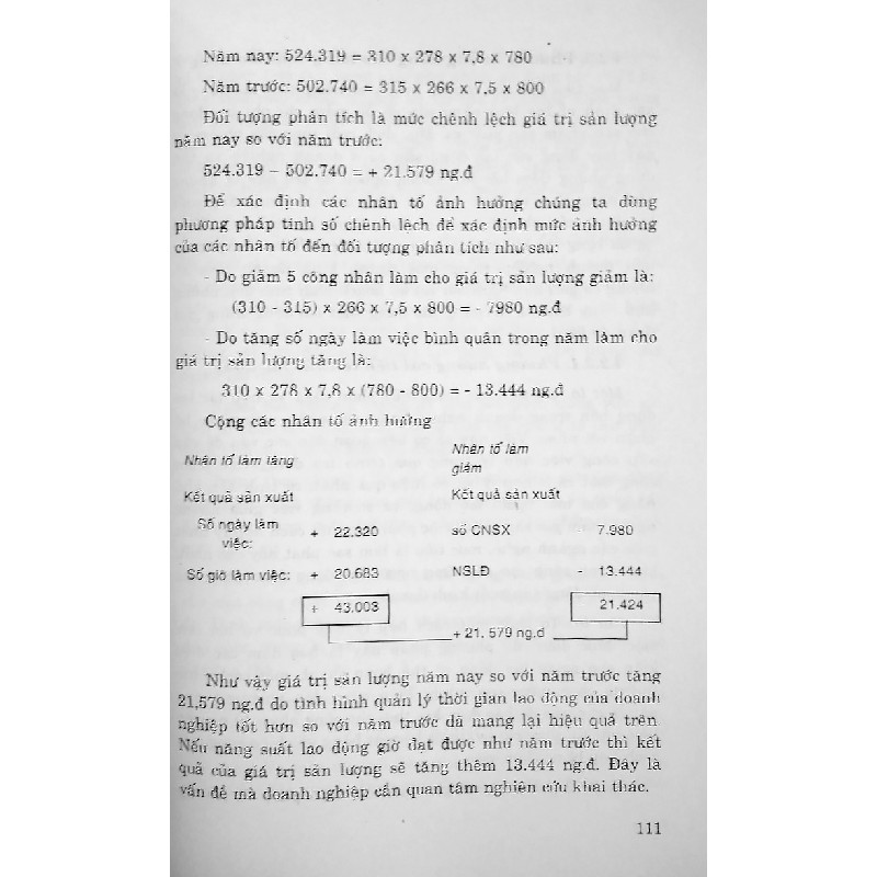 Phân Tích Hoạt Động Kinh Doanh 8143