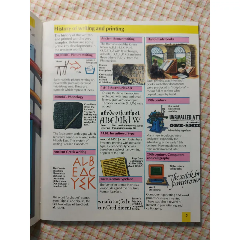 📘 LETTERING & TYPOGRAPHY An Usborne Guide – Usborne Publishing 732226